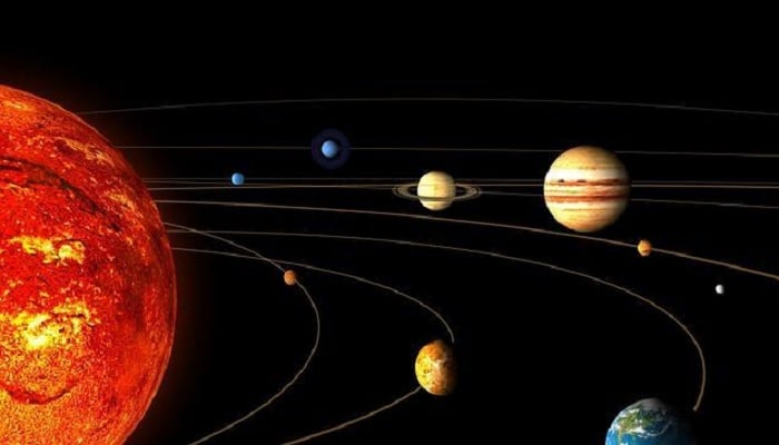 el sistema solar estudiado 