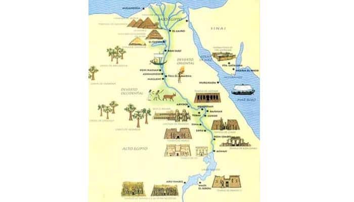 la civilización Egipcia